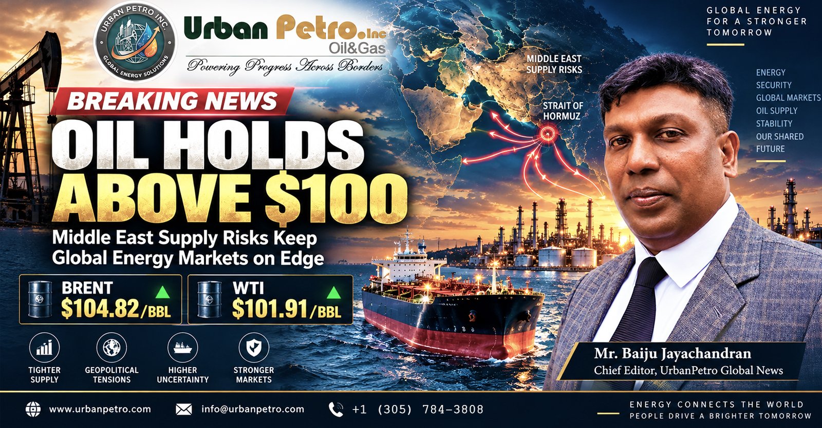 Oil Holds Above $100 as Middle East Supply Risks Keep Global Energy Markets on Edge